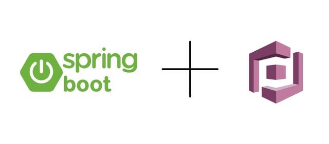 Validación de JWT de AWS Cognito en Spring Boot con Kotlin y Gradle